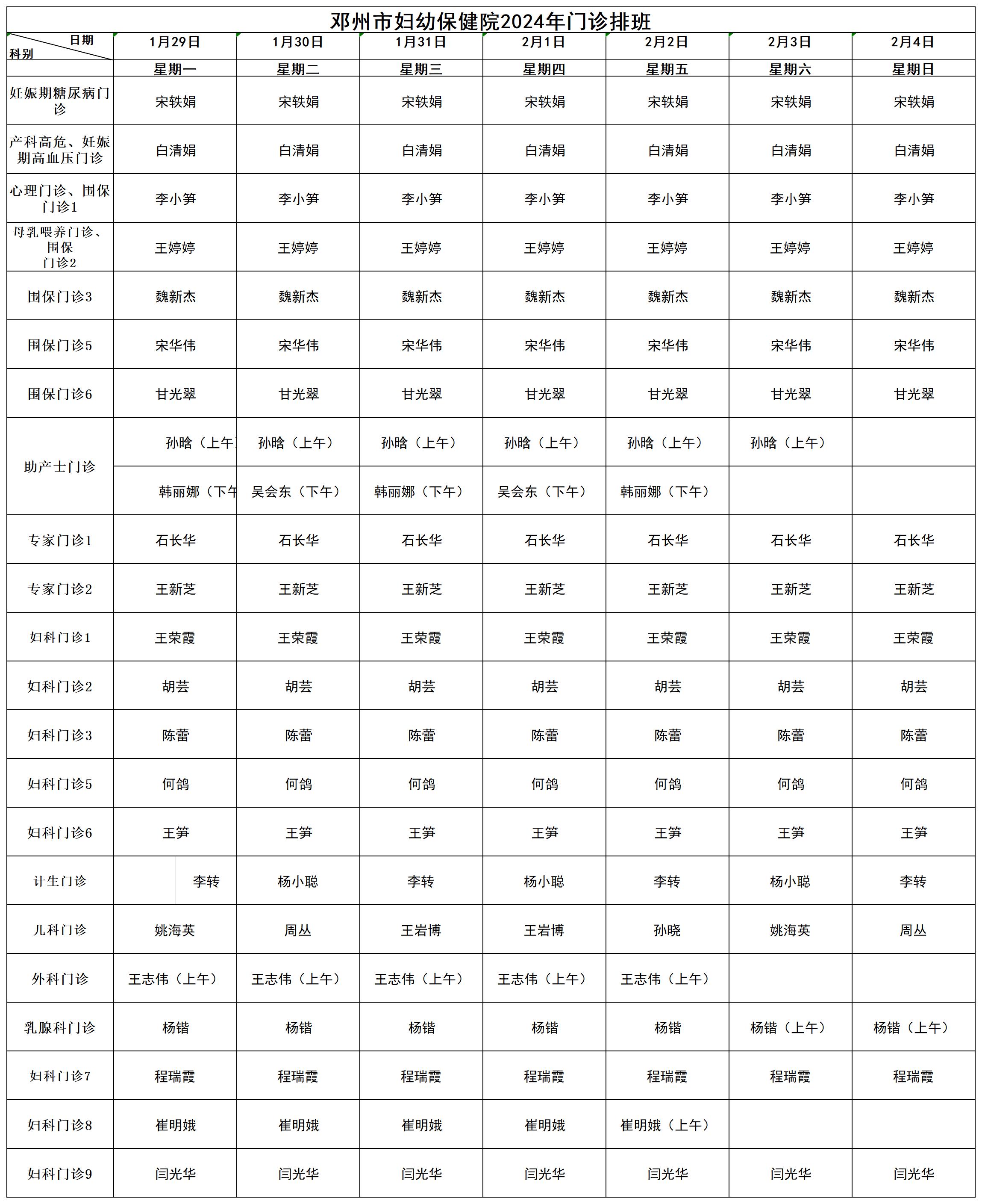 门诊排班2024年1月29-2月4日_Sheet1.jpg