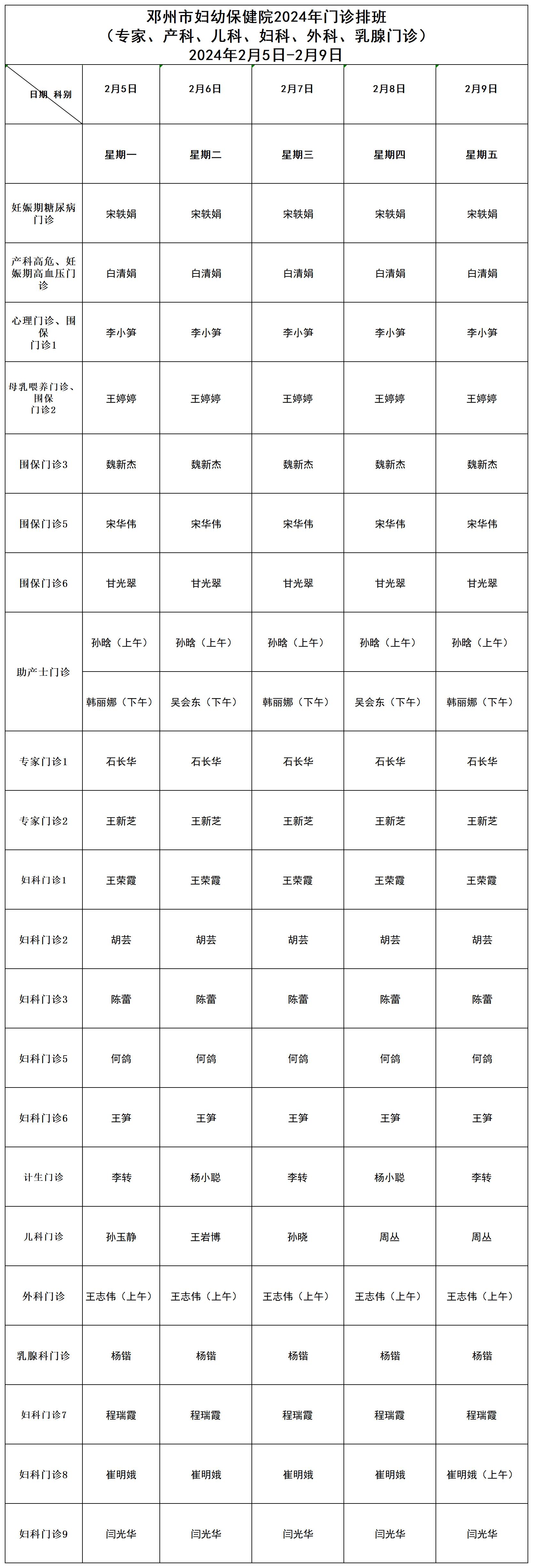 门诊排班2024年2月5-2月11日_Sheet2.jpg