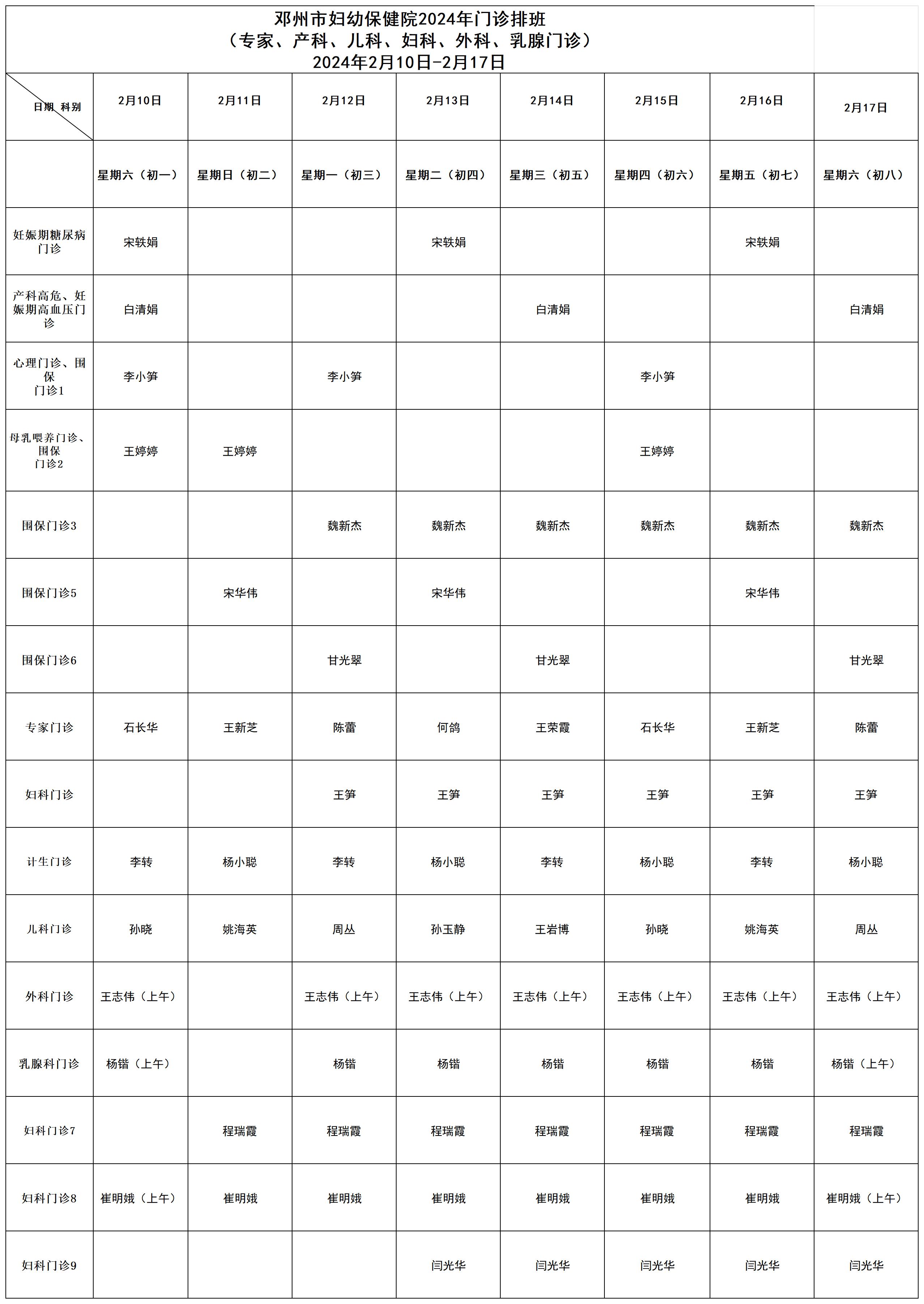 门诊排班2024年2月10-2月17日(1)_Sheet2.jpg