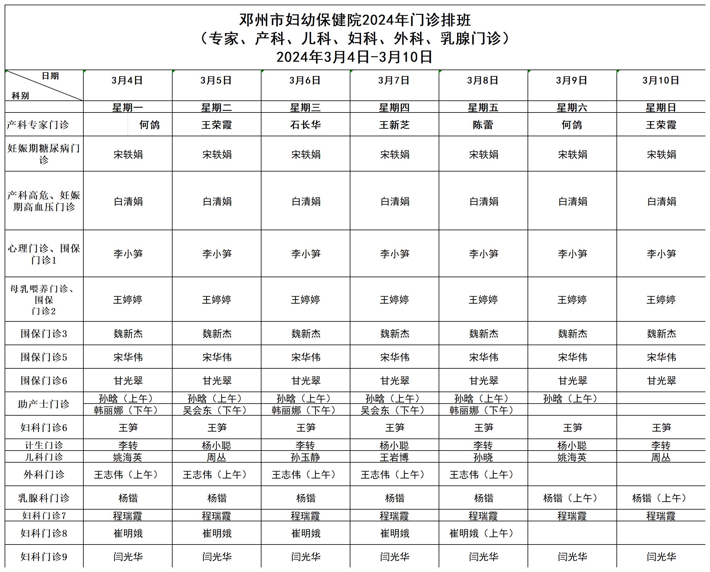 门诊排班2024年3月4日-3月10日_Sheet1.jpg