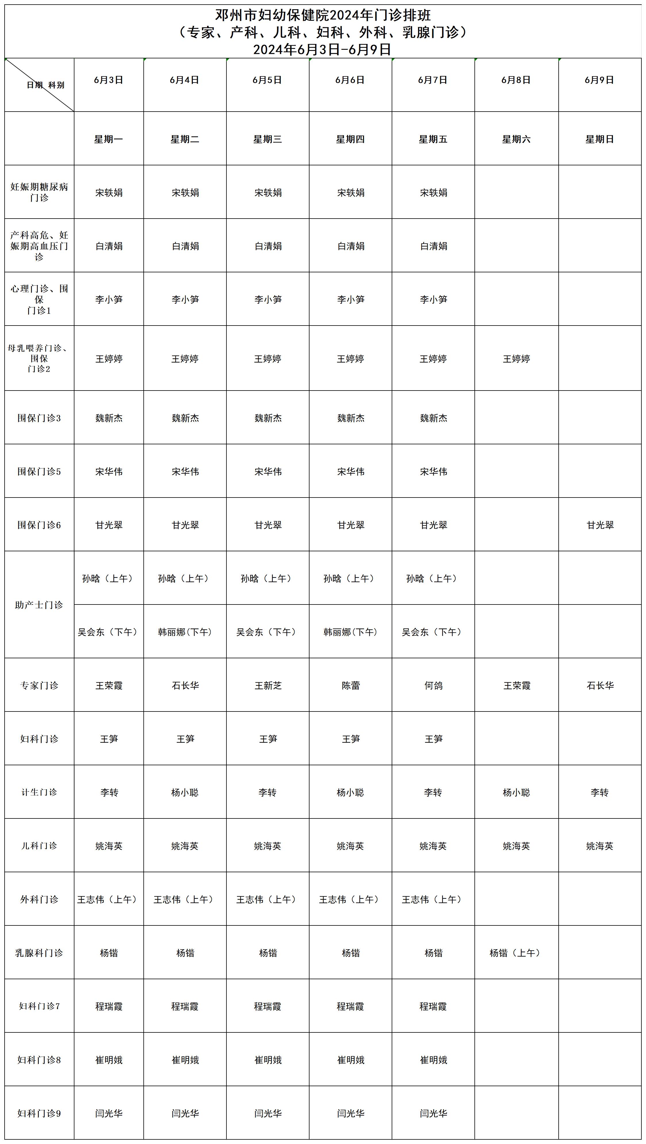 门诊排班2024年6月3日-6月9日_Sheet2.jpg