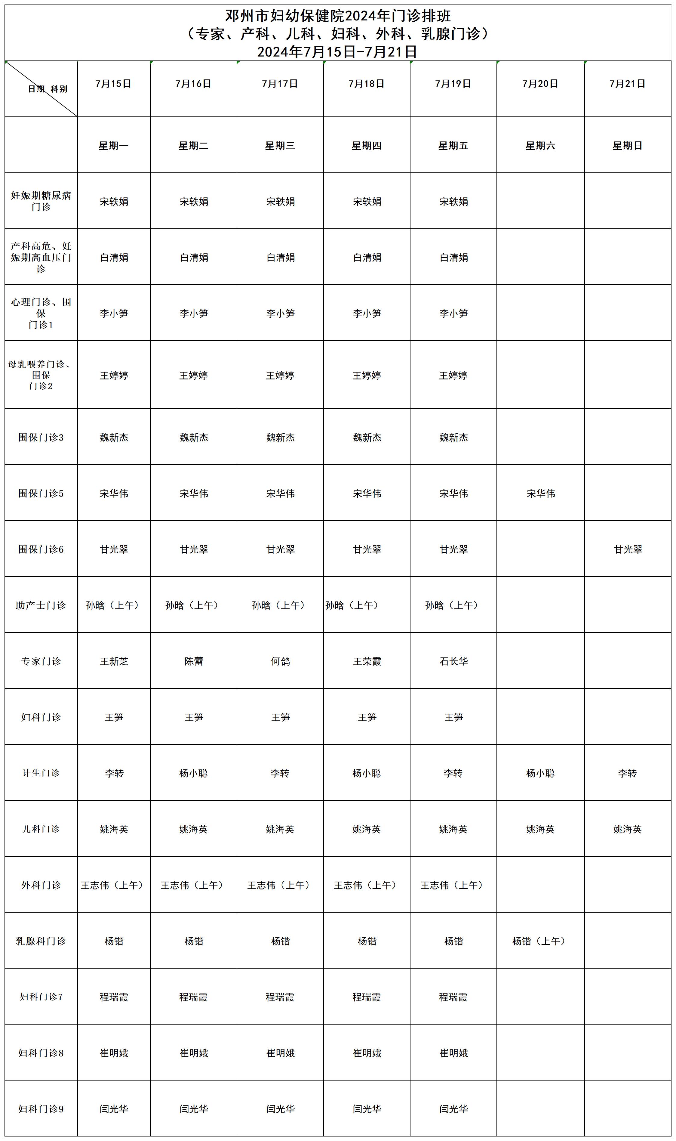 门诊排班2024年7月15日-7月21日_Sheet2.jpg